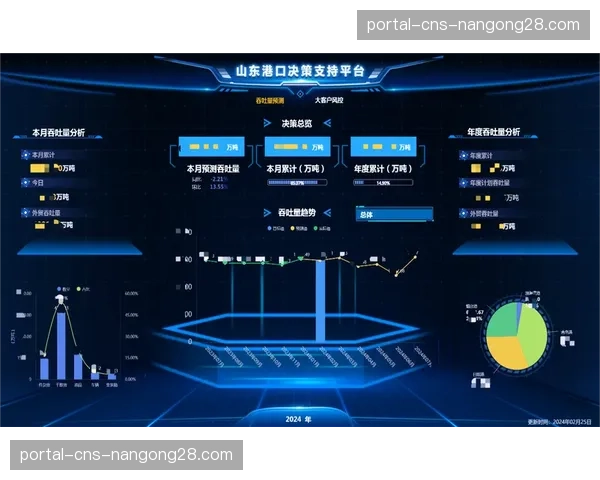 数据资产入表探索期,财务管理面临新课题。